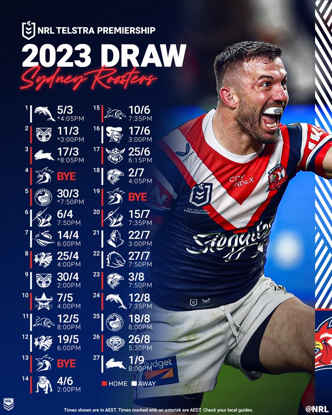 NRL draw 2023 Sydney Roosters schedule, fixtures, biggest matchups