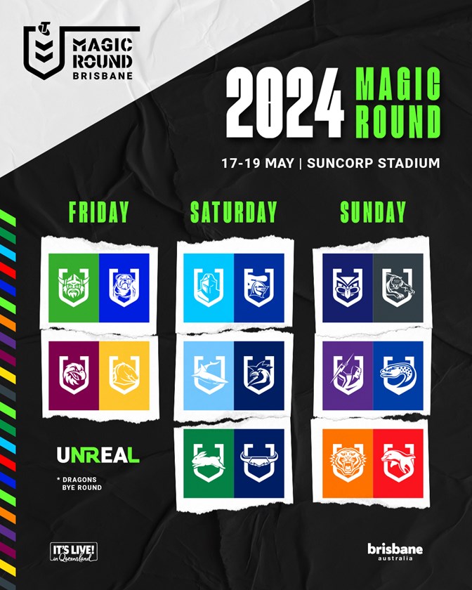2024 NRL Telstra Premiership schedule released The National Tribune