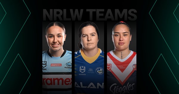 NRLW, Match Preview, Wests Tigers, Brisbane Broncos, Team Lists,  statistics, history, team news, updates, late mail