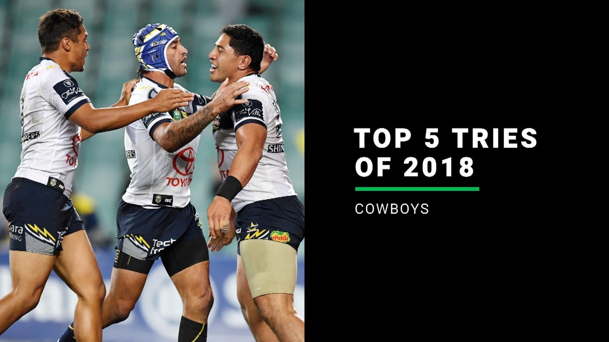 NEWS: North Queensland Cowboys reveal 2018 ISC jerseys – Rugby Shirt Watch