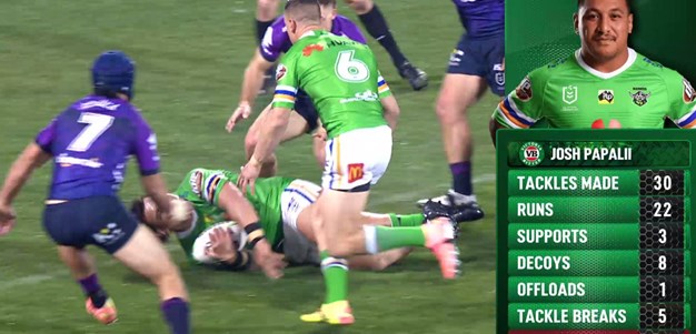 Hard Earned Highlights - Round 9