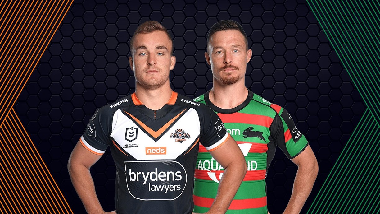 NRL 2021: Wests Tigers v South Sydney Rabbitohs, round 16 preview