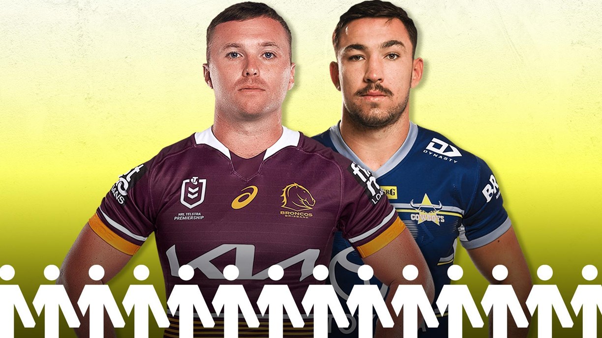 NRL 2022, Brisbane Broncos, North Queensland Cowboys, round 3 preview,  injuries, team news, kick off times