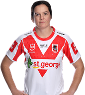 St George Illawarra Dragons (Women) vs. Brisbane Broncos (Women)  Prediction, Betting Tips & Odds │13