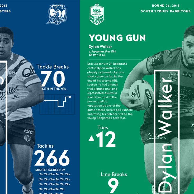 Statgraph: Jennings v Walker