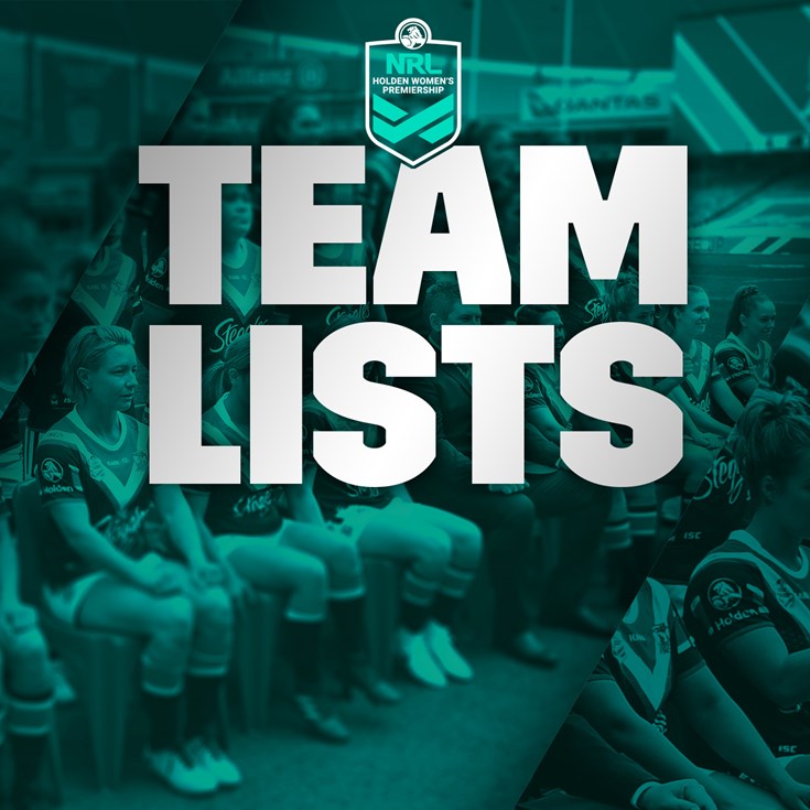 Holden Women's Premiership team lists: Round 3