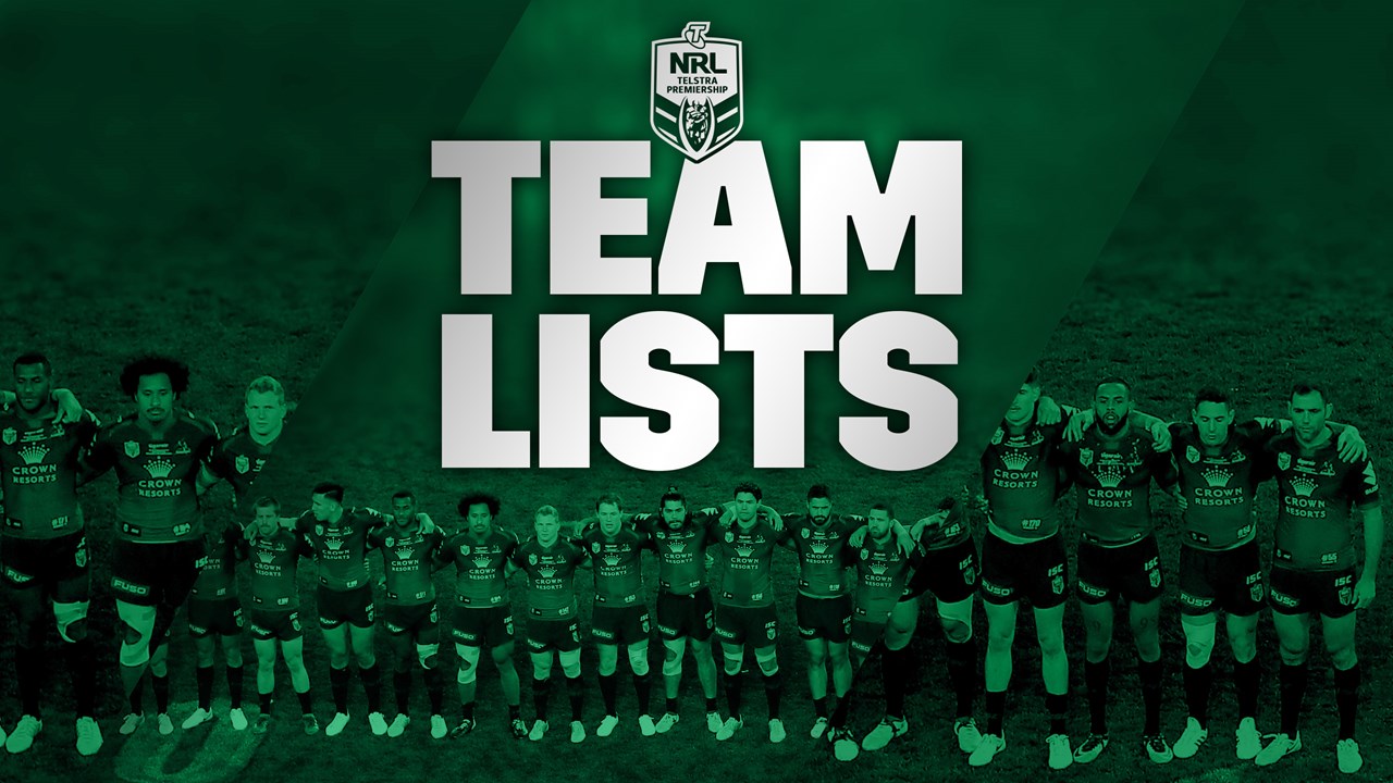 Opposition Team List: Eels v Wests Tigers, Round 11