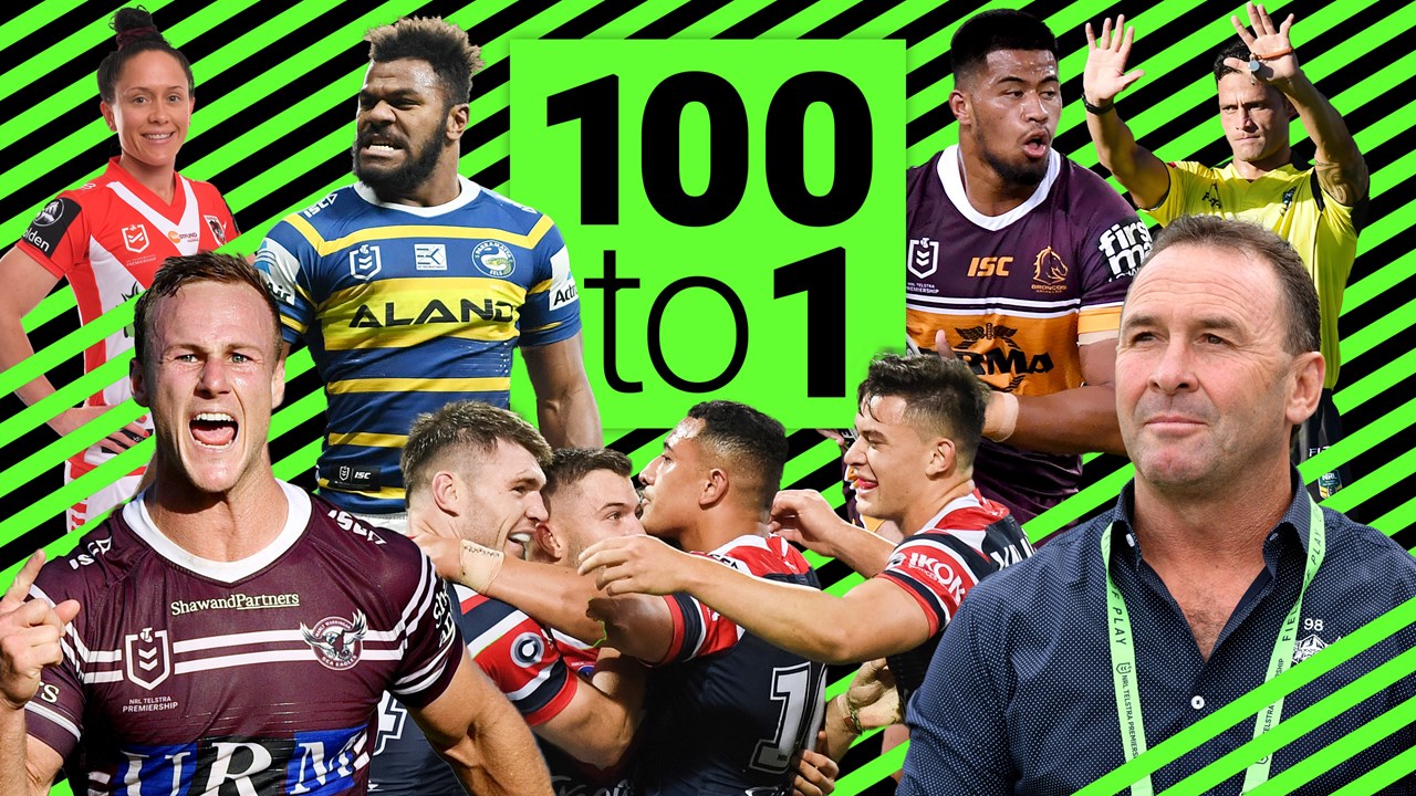 Brisbane Broncos: 2019 NRL season by the numbers