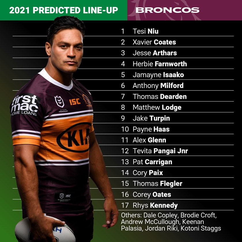 Brisbane Broncos 2021 round 1 predicted team r/nrl