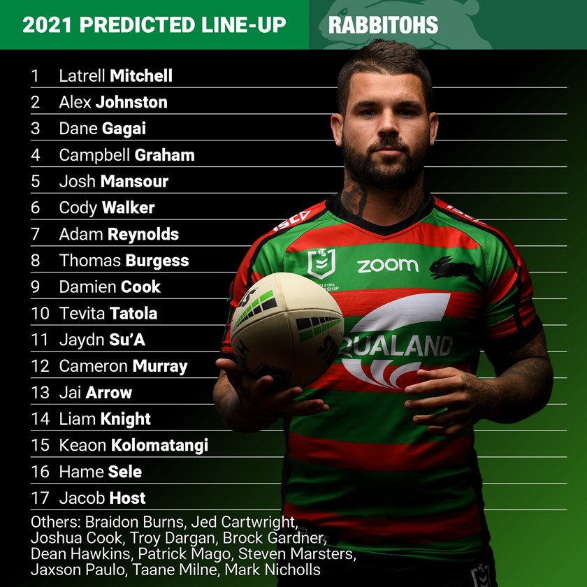 NRL 2020: South Sydney Rabbitohs, 2021 round 1 predicted ...