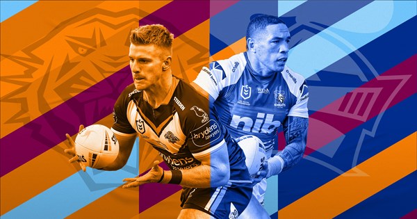 2021: Wests Tigers Newcastle Knights, round preview - NRL