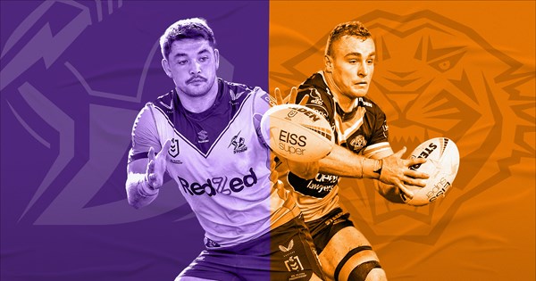 NRL 2021: Penrith Panthers, Melbourne Storm, Wests Tigers, Dene