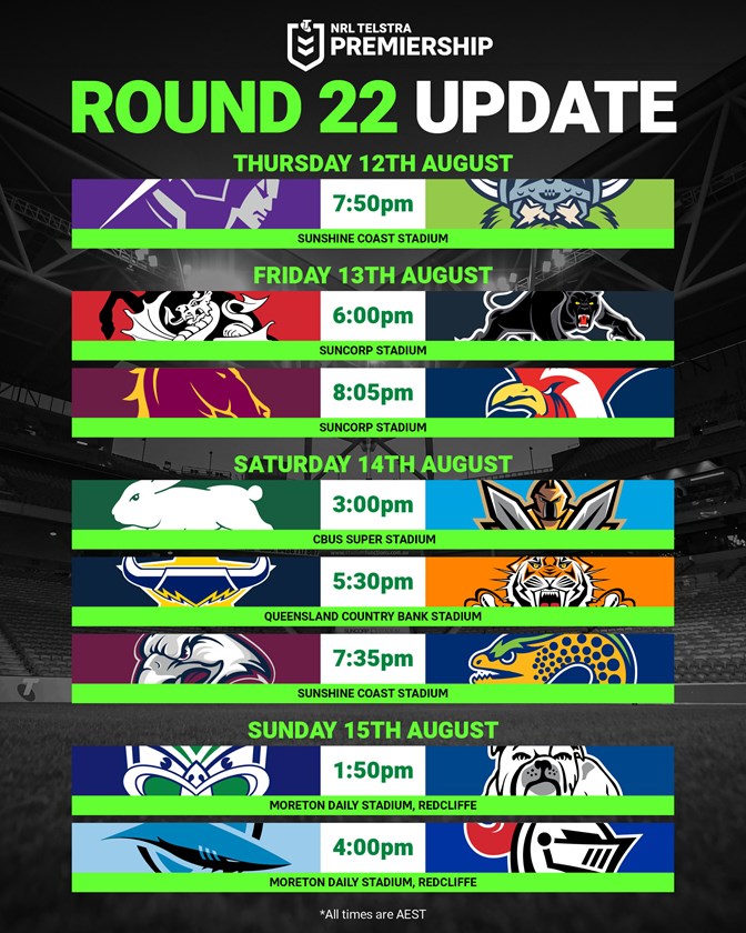 NRL 2021 Revised round 22 draw announced