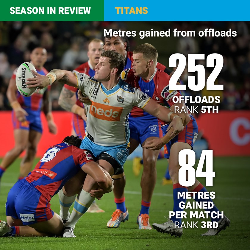 Season Tickets for 2021/22 Season Still Available — Titans Rugby