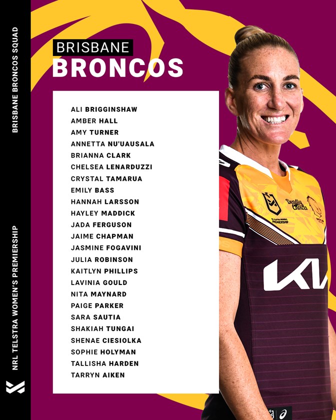 Brisbane Broncos » 2022 Line Up ᴴᴰ 
