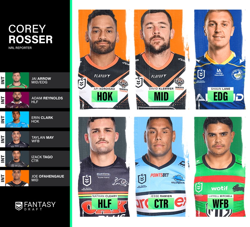 SuperCoach NRL Draft rankings 2023: Best fantasy players at every position,  top picks