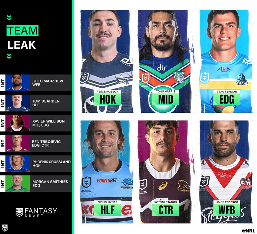 Best Nrl Fantasy Players 2024 Draft Aggy Lonnie