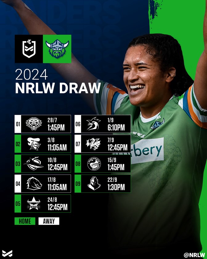 2024 NRLW Draw, Canberra Raiders, Key games, matchups, travel details